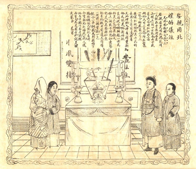 皇帝大婚禮儀之三