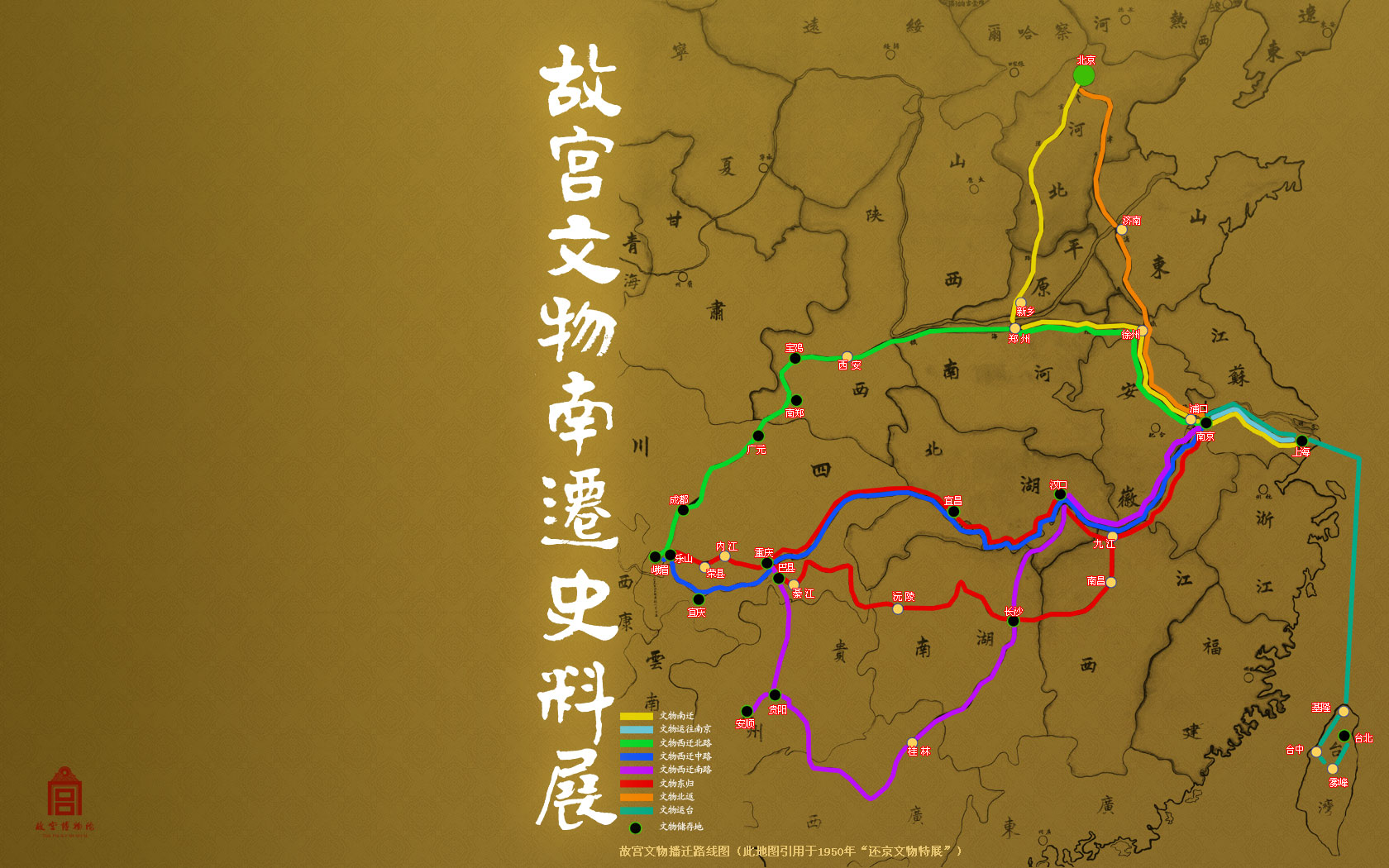 故宫文物播迁路线图