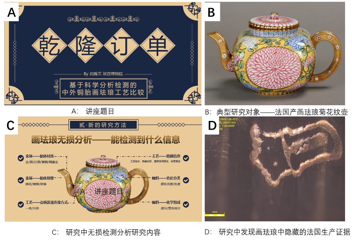 讲座中的示意图